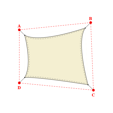 Voile d'ombrage trapèze en AustralMesh - Toile d'ombrage ajourée Naturel (759 AustralMesh) - 3,30x3,20x3,45x2,30m