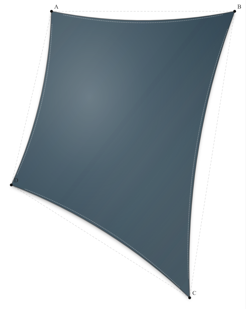 Voile d'ombrage - Forme Trapèze - Bleu Ciel 624