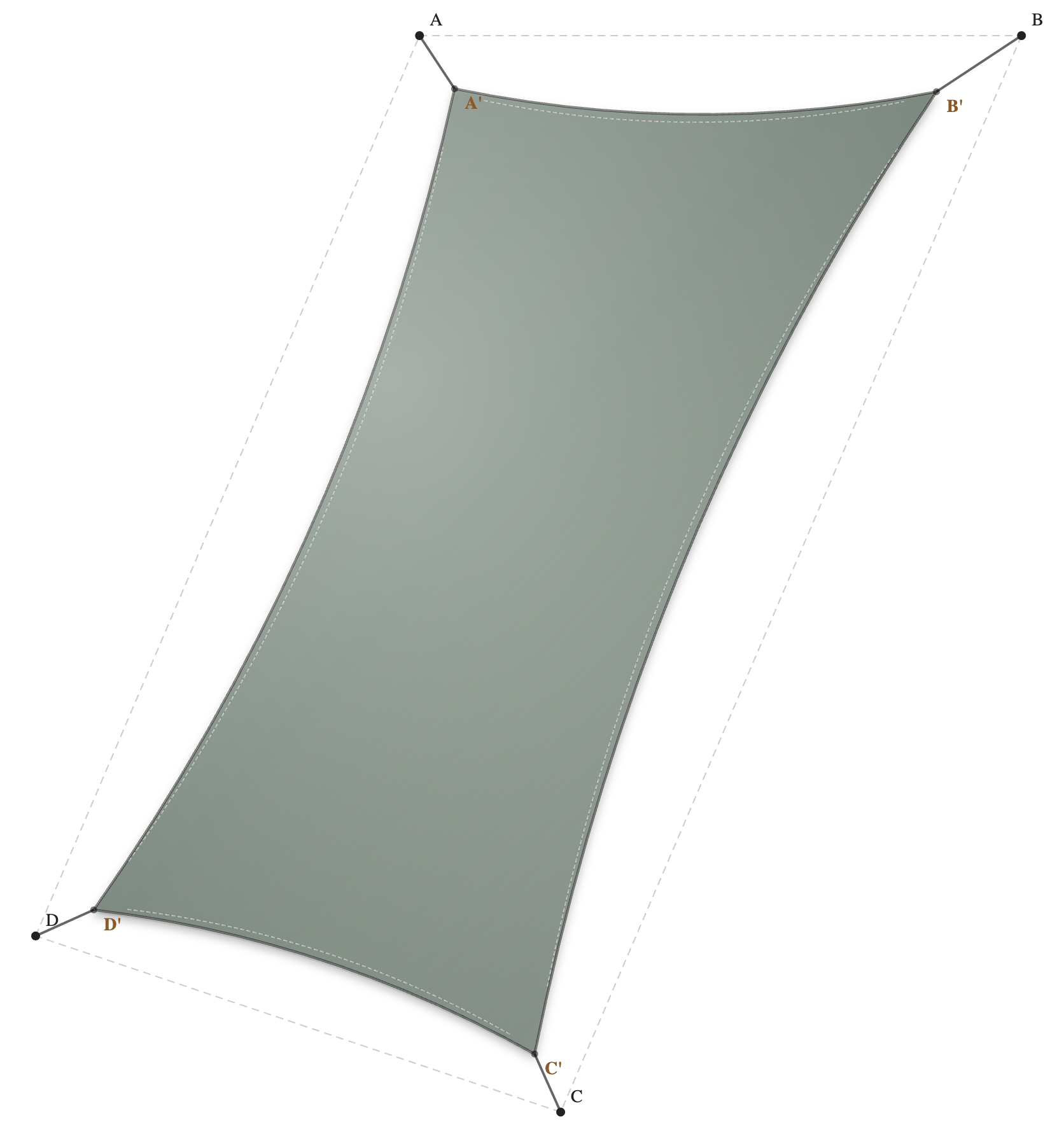 Voile d'ombrage - Forme Trapèze - Vert de gris 92-51179