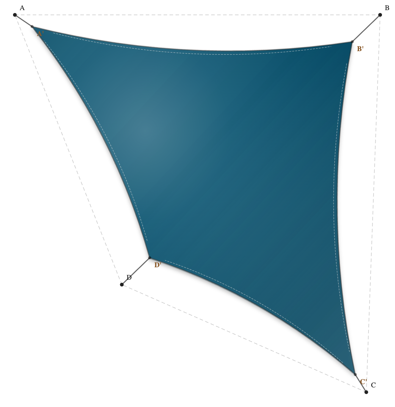 Voile d'ombrage - Forme Trapèze - Atlantide 96-50851