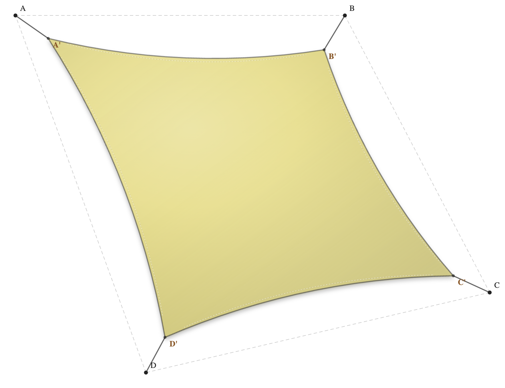 Voile d'ombrage - Forme Trapèze - Citron 96-50846