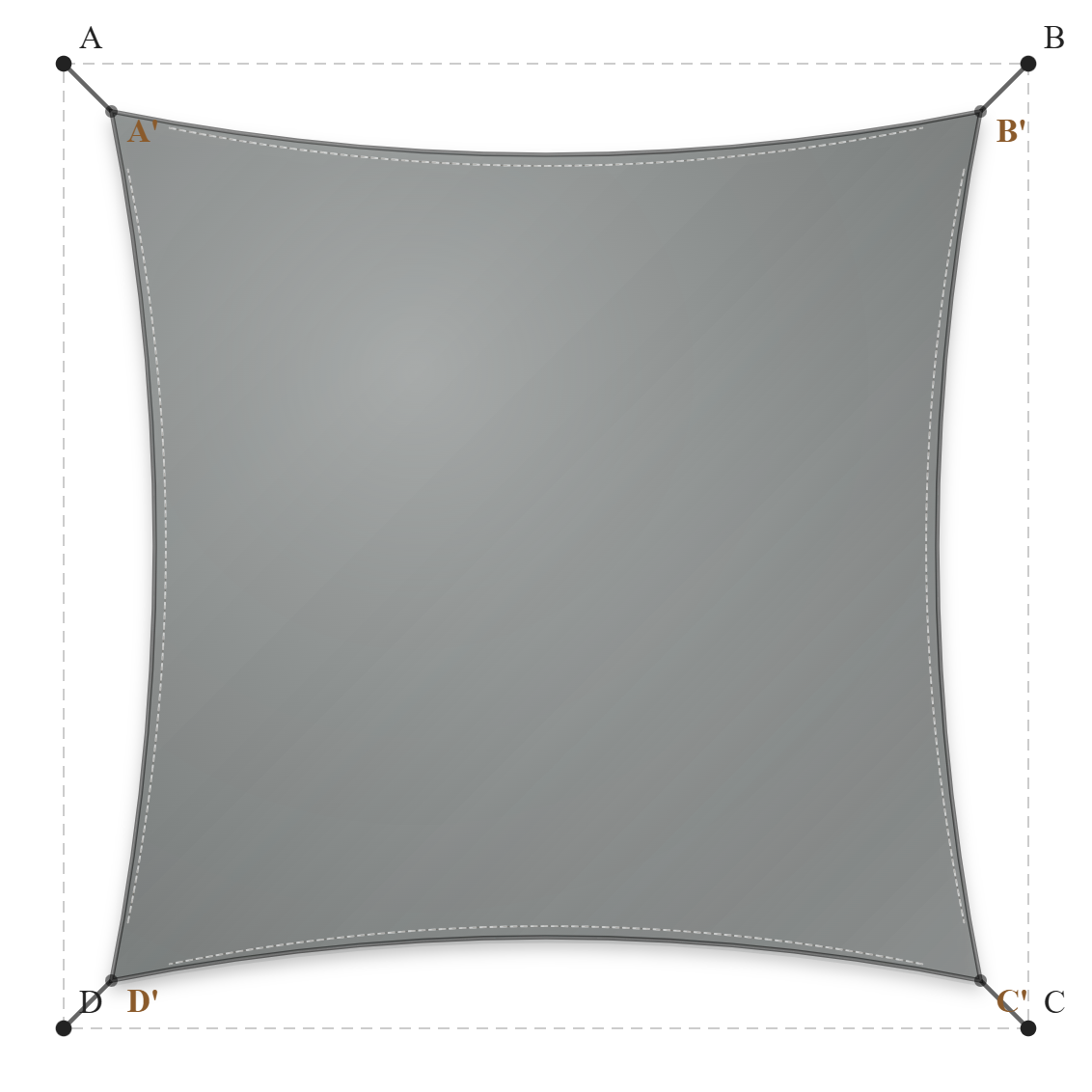 Voile d'ombrage - Forme Carrée - Gris Acier (648 AustralMesh)