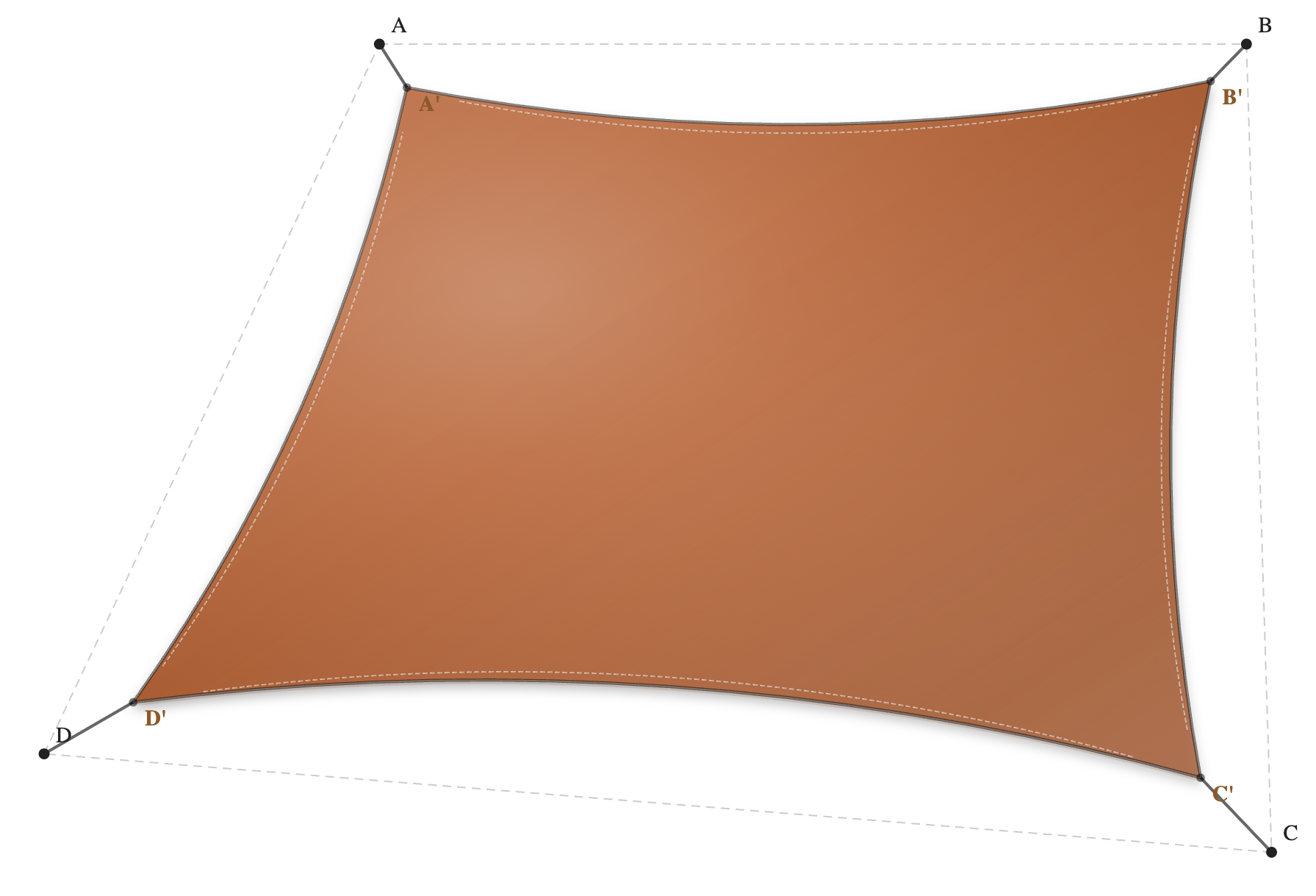 Voile d'ombrage - Forme Trapèze - Caramel 96-50261